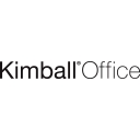 Kimball